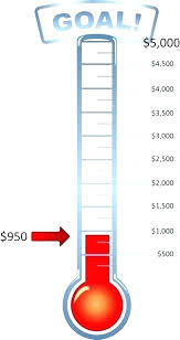 Money Raising Thermometer Template Printable Goal