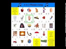 a to z phonics song from sing spell read write by sue