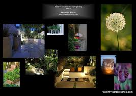 Pin By Sahar Ali On Classic Garden Design Plans Backyard Design Gardening Courses