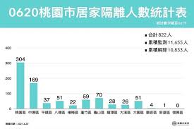 国家神经疾病医学中心national center for neurological disorders. S T50gghzqiwnm