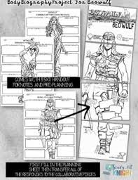 Check out amazing beowulf artwork on deviantart. Beowulf Characterization Body Biography Project Bundle For Print And Digital