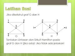 Jadi, graf a pada soal 5. Graf Universitas Telkom Disusun Oleh Ppt Download