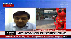Εισήχθην με πανελλήνιες εξετάσεις στην ιατρική σχολή του πανεπιστημίου ιωαννίνων το 1990 και αποφοίτησα το 1996 με. Ta Prwta 8etika Nea Apo Ton Korwnoio Poioi Den 8a Kindyneysoyn Kai H Yfesh Sta Nea Kroysmata 24h Com Cy