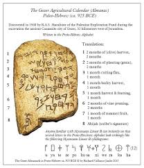 The Gezer Agricultural Almanac 925 Bce Comparison Between The Paleo Hebrew Alphabet On It Mycenaean Linear B Click To Enlarge Paleo Hebrew Alphabet Hebrew Alphabet Paleo Hebrew