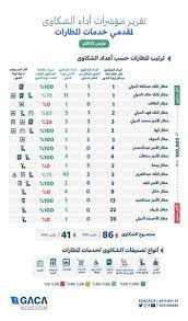 وحسب خطاب مدير مصر للطيران بالسعودية؛ فإن الحجر المؤسسي بالمملكة، ينطبق فقط على الفئات المستثناة المسموح لهم بالدخول للسعودية، وهم المواطنون السعوديون. Ø§Ù„Ø·ÙŠØ±Ø§Ù† Ø§Ù„Ù…Ø¯Ù†ÙŠ Ø§Ù„Ø­Ø¬Ø± Ø§Ù„Ù…Ø¤Ø³Ø³ÙŠ Ø¹Ù„Ù‰ Ù†ÙÙ‚Ø© Ø§Ù„Ù…Ø³Ø§ÙØ±ÙŠÙ† Ø§Ù„Ù‚Ø§Ø¯Ù…ÙŠÙ† Ù„Ù„Ù…Ù…Ù„ÙƒØ© Ø§Ù„Ù…Ø¯ÙŠÙ†Ø©