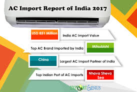 Maybe you would like to learn more about one of these? Air Conditioner Imports Into India Air Conditioner Import Data 201