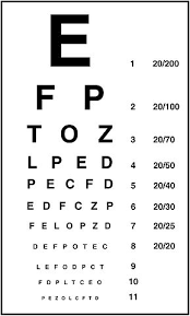 The vagus nerve is responsible for telling your stomach muscles to contract when you eat so you can digest your food. The Cranial Nerve Examination Teachmesurgery