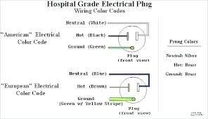 Ac Wiring Color Code Usa Wiring Diagrams