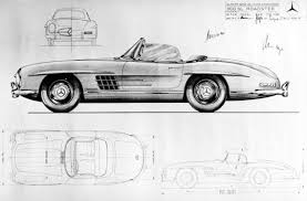 Pin On Mercedes Benz 300 Sl Roadster