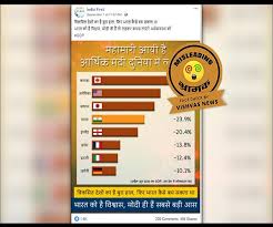 These are lists of indian states and union territories by their nominal gross state domestic product (gsdp).gsdp is the sum of all value added by industries within each state or union territory and serves as a counterpart to the national gross domestic product (gdp). Fact Check America S April June Quarter 2020 Gdp Growth Yoy Did Not Fare Worse Than India S Here S What You Should Know