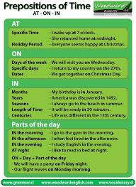 Prepositions English Grammar English Prepositions Woodward English