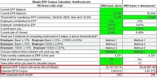 Yes, you now have the option to withdrawn from your epf corpus. Epf Basic Pay Special Allowance Supreme Court