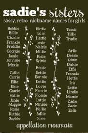 Sadie S Sisters Old Fashioned Nickname Names For Girls Appellation Mountain Name Inspiration Cute Baby Names Baby Girl Names