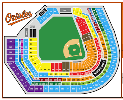 Oriole Park At Camden Yards Best Seats In The House The