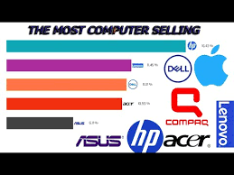 The best desktop pcs are powerful and often upgradable. Top 5 Best Selling Computer Brands Youtube