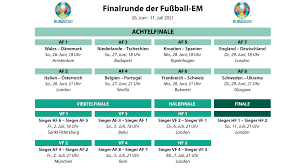 Mit von der partie ist deutschland mit dem spielort münchen das achtelfinale gibt es erstmals bei einer em. Qklmiet S4p6xm