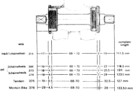 Bicycle bsa bottom bracket 111 113.5 119mm 122.5mm quare hole crank axis bicycle parts bb for square tapered spindle crankset. Sheldon Brown S Bottom Bracket Size Database