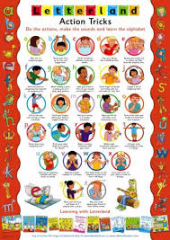 Alphabet handwriting worksheets a to z pdf · alphabet in automata · alphabet in braille · alphabet knowledge assessment pdf · alphabet numbers chart. Action Tricks Poster Letterland Wendon Lyn 9780007183371 Amazon Com Books