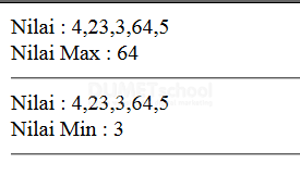 Fungsi max digunakan untuk menampilkan nilai atau angka maksimum (terbesar) yang terdapat dalam suatu sel/range data. Cara Mencari Nilai Max Dan Min Dalam Array Dengan Javascript Kursus Website Terbaik