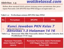 We did not find results for: Kunci Jawaban Pkn Kelas 7 Aktivitas 1 3 Halaman 14 16 Wali Kelas Sd