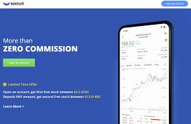 To do this at webull, you'll want to open either the broker's mobile app or its computer platform. Webull Review A Commission Free App For Every Trader 2021