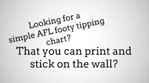 Afl Footy Tipping 2015 In Microsoft Word And Excel Youtube