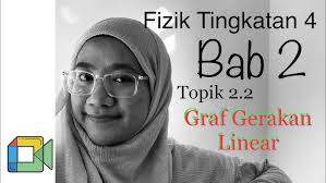 Ost drama 21 october 2018. Human Nervous System Science Kssm Form 3 Chapter 1 Stimuli And Reaponse Youtube