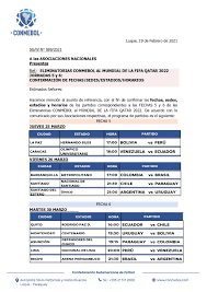 El dt de junior analizó lo que será el enfrentamiento entre colombia y el equipo de lionel messi por eliminatorias. Seleccion Peruana Conmebol Ratifico Fechas Y Horarios De Duelos Por Eliminatorias Peru Vs Bolivia Peru Venezuela Eliminatorias A Qatar 2022 Canal N