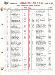 Holley Aa 1 2100 And 2110 Exploded Diagrams The Old Car