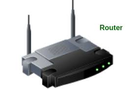A router can often incorporate hubs, switches and wireless access within the same hardware. Introduction Of A Router Geeksforgeeks