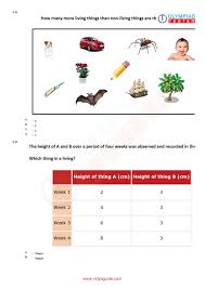 class 1 science evs printable worksheet 01 2nd grade reading worksheets math olympiad class 1 maths
