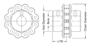 g g manufacturing company roller chain flexible coupler