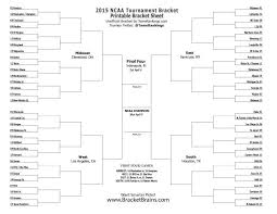 Each advancement in consolation bracket: Pin On American