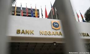 Yandex.maps shows business hours, photos and panorama views, plus directions to get there on public transport, walking, or driving. What The Lower Opr Means For The Consumer Letter Bank Negara Malaysia Recently Surprised The Markets