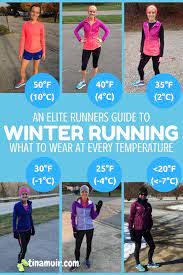 A Runners Guide What To Wear For Every Winter Run This Is So Helpful To Know What The Elites Wear For Eve Running Workouts Winter Running Winter Running Gear