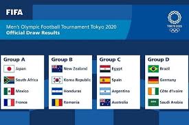 Match point sulla racchetta di virtus bologna e olimpia milano, anche se in scenari diversi: Semifinali Calcio Alle Olimpiadi 2021 Calendario Orari Partite E Risultati L Italia Non C E