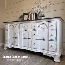 Wordpress Com Sifonyer