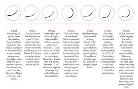 Eyelash Curl Chart In 2019 Eyelash Extensions Styles