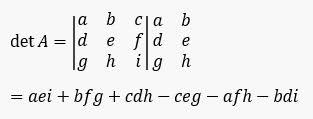 Determinan matriks ordo 3 metode sarrus matematika sbmptn un. Cara Menghitung Determinan Matriks Metode Sarrus Dan Kofaktor Halaman All Kompas Com