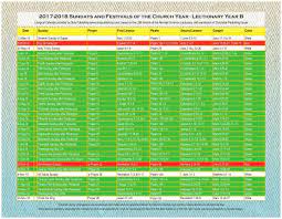 Only print the required months; Printable Liturgical Calendar For 2020