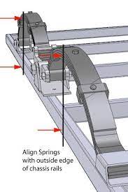 Pin By Andrew Russell On Trailer Build Utility Trailer Trailer Plans Homemade Trailer