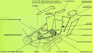 Build A Compost Shredder Chipper Compost Shredder Mother Earth News