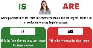 Use the abbreviation i.e. when you want to add on to the first part of a sentence and give the reader more information. Is Vs Are When To Use Are Vs Is With Useful Examples 7esl