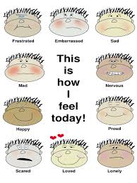 feelings chart 4 free templates in pdf word excel download