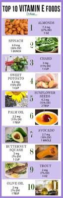 The 3 pounds of flour, or 48 ounces, comes in a resealable bag so you don't have to worry about storage. Top Vitamin E Health Benefits And Foods With It Nutrition Breakthroughs