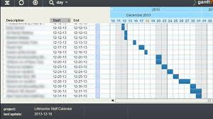 Ganttify Turns Your Google Calendar Or Trello Board Into A Gantt Chart Google Calendar Gantt Gantt Chart