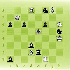 Free chess puzzles mate in 2. Hardest Mate In Two I Ever Saw Imgur