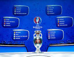 Страница евро 2016 на flashscore.ru предлагает результаты турнира, евро 2016 таблицы и подробности матчей. Evro 2016 Itogi Zherebyovki Gruppovogo Etapa Chempionat