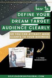 Create Your Ideal Client Profile Client Avatar Life Coach Training Ideal Client Profile Online Business Marketing Online Coaching Business