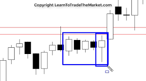 How I Make Money Trading Gold Using Price Action Chart Analysis